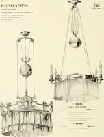 Picture 184 of 597 from Electric fixtures & glassware : F & G section, 13th ed. (1911), leaf 99