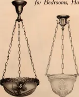 An illustration from Electric, gas, and combination lighting fixtures : table lamps, floor lamps, electrical wiring material, lighting glassware / Sears, Roebuck and Co. (1900)