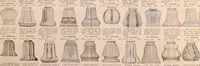 An illustration from Electric, gas, and combination lighting fixtures : table lamps, floor lamps, electrical wiring material, lighting glassware / Sears, Roebuck and Co. (1900)