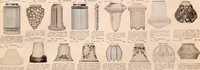 An illustration from Electric, gas, and combination lighting fixtures : table lamps, floor lamps, electrical wiring material, lighting glassware / Sears, Roebuck and Co. (1900)