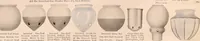 Picture 226 of 238 from Electric, gas, and combination lighting fixtures : table lamps, floor lamps, electrical wiring material, lighting glassware / Sears, Roebuck and Co. (1900), leaf 105