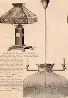 An illustration from Electric, gas, and combination lighting fixtures : table lamps, floor lamps, electrical wiring material, lighting glassware / Sears, Roebuck and Co. (1900)
