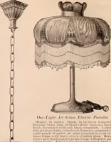An illustration from Electric, gas, and combination lighting fixtures : table lamps, floor lamps, electrical wiring material, lighting glassware / Sears, Roebuck and Co. (1900)