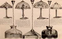 An illustration from Electric, gas, and combination lighting fixtures : table lamps, floor lamps, electrical wiring material, lighting glassware / Sears, Roebuck and Co. (1900)