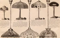 An illustration from Electric, gas, and combination lighting fixtures : table lamps, floor lamps, electrical wiring material, lighting glassware / Sears, Roebuck and Co. (1900)