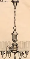 Picture 35 of 238 from Electric, gas, and combination lighting fixtures : table lamps, floor lamps, electrical wiring material, lighting glassware / Sears, Roebuck and Co. (1900), leaf 14