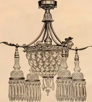 An illustration from Electric, gas, and combination lighting fixtures : table lamps, floor lamps, electrical wiring material, lighting glassware / Sears, Roebuck and Co. (1900)