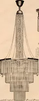 An illustration from Electric, gas, and combination lighting fixtures : table lamps, floor lamps, electrical wiring material, lighting glassware / Sears, Roebuck and Co. (1900)