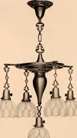Picture 54 of 238 from Electric, gas, and combination lighting fixtures : table lamps, floor lamps, electrical wiring material, lighting glassware / Sears, Roebuck and Co. (1900), leaf 21