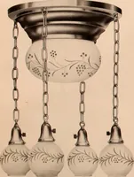 An illustration from Electric, gas, and combination lighting fixtures : table lamps, floor lamps, electrical wiring material, lighting glassware / Sears, Roebuck and Co. (1900)