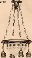 Picture 72 of 238 from Electric, gas, and combination lighting fixtures : table lamps, floor lamps, electrical wiring material, lighting glassware / Sears, Roebuck and Co. (1900), leaf 27