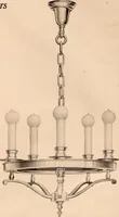 An illustration from Electric, gas, and combination lighting fixtures : table lamps, floor lamps, electrical wiring material, lighting glassware / Sears, Roebuck and Co. (1900)