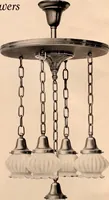 Picture 92 of 238 from Electric, gas, and combination lighting fixtures : table lamps, floor lamps, electrical wiring material, lighting glassware / Sears, Roebuck and Co. (1900), leaf 34