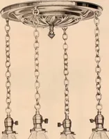 An illustration from Electric, gas, and combination lighting fixtures : table lamps, floor lamps, electrical wiring material, lighting glassware / Sears, Roebuck and Co. (1900)