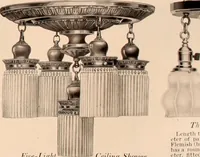 An illustration from Electric, gas, and combination lighting fixtures : table lamps, floor lamps, electrical wiring material, lighting glassware / Sears, Roebuck and Co. (1900)