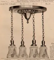 An illustration from Electric, gas, and combination lighting fixtures : table lamps, floor lamps, electrical wiring material, lighting glassware / Sears, Roebuck and Co. (1900)