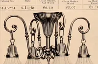 An illustration from Electric, gas, and combination lighting fixtures : table lamps, floor lamps, electrical wiring material, lighting glassware / Sears, Roebuck and Co. (1900)