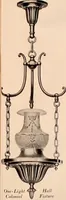 An illustration from Electric, gas, and combination lighting fixtures : table lamps, floor lamps, electrical wiring material, lighting glassware / Sears, Roebuck and Co. (1900)