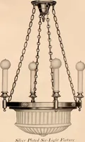 An illustration from Electric, gas, and combination lighting fixtures : table lamps, floor lamps, electrical wiring material, lighting glassware / Sears, Roebuck and Co. (1900)