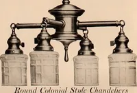 Picture 130 of 238 from Electric, gas, and combination lighting fixtures : table lamps, floor lamps, electrical wiring material, lighting glassware / Sears, Roebuck and Co. (1900), leaf 52