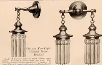 An illustration from Electric, gas, and combination lighting fixtures : table lamps, floor lamps, electrical wiring material, lighting glassware / Sears, Roebuck and Co. (1900)