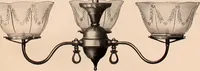 An illustration from Electric, gas, and combination lighting fixtures : table lamps, floor lamps, electrical wiring material, lighting glassware / Sears, Roebuck and Co. (1900)
