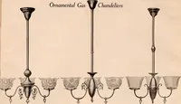 An illustration from Electric, gas, and combination lighting fixtures : table lamps, floor lamps, electrical wiring material, lighting glassware / Sears, Roebuck and Co. (1900)