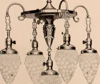 An illustration from Electric, gas, and combination lighting fixtures : table lamps, floor lamps, electrical wiring material, lighting glassware / Sears, Roebuck and Co. (1900)