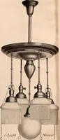 An illustration from Electric, gas, and combination lighting fixtures : table lamps, floor lamps, electrical wiring material, lighting glassware / Sears, Roebuck and Co. (1900)
