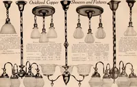 An illustration from Electric, gas, and combination lighting fixtures : table lamps, floor lamps, electrical wiring material, lighting glassware / Sears, Roebuck and Co. (1900)