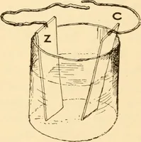 An illustration from Electricians' operating and testing manual; (1910)