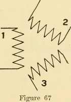 An illustration from Electricians' operating and testing manual; (1910)