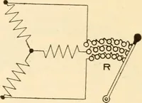 An illustration from Electricians' operating and testing manual; (1910)