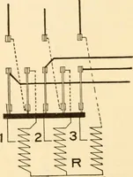 An illustration from Electricians' operating and testing manual; (1910)