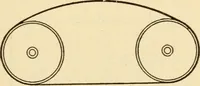 An illustration from Electricians' operating and testing manual; (1910)