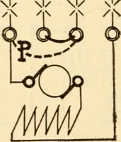 An illustration from Electricians' operating and testing manual; (1910)