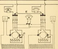 An illustration from Electricians' operating and testing manual; (1910)