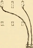 An illustration from Electricians' operating and testing manual; (1910)