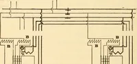 An illustration from Electricians' operating and testing manual; (1910)