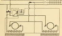 An illustration from Electricians' operating and testing manual; (1910)