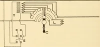 An illustration from Electricians' operating and testing manual; (1910)