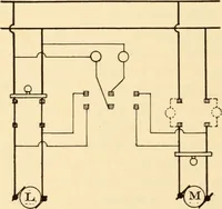 An illustration from Electricians' operating and testing manual; (1910)