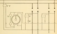An illustration from Electricians' operating and testing manual; (1910)