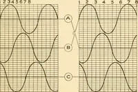 An illustration from Electricians' operating and testing manual; (1910)