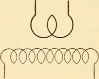 An illustration from Electricians' operating and testing manual; (1910)