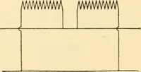 An illustration from Electricians' operating and testing manual; (1910)