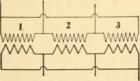 An illustration from Electricians' operating and testing manual; (1910)
