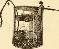 An illustration from Electricians' operating and testing manual; (1910)