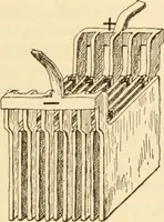An illustration from Electricians' operating and testing manual; (1910)
