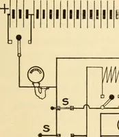 An illustration from Electricians' operating and testing manual; (1910)